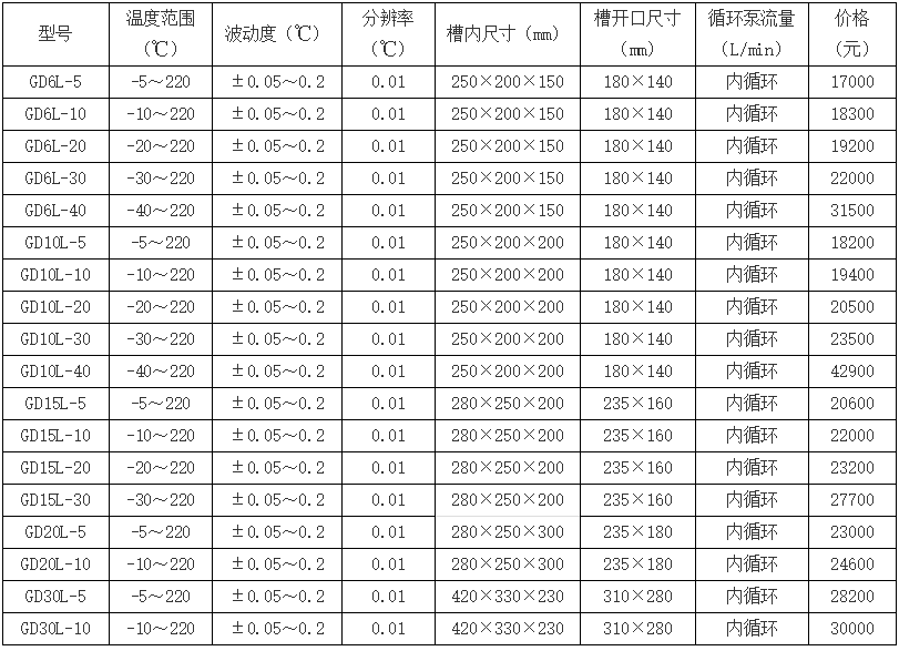 高低温一体.jpg