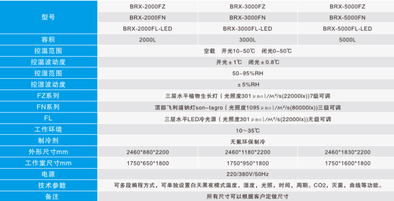 步入式.jpg