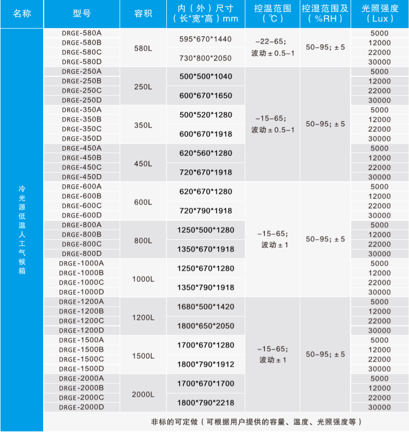 低温人工.jpg
