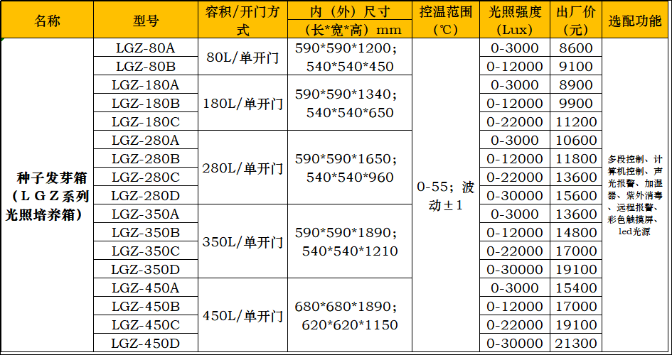 种子-铝合金单门.png