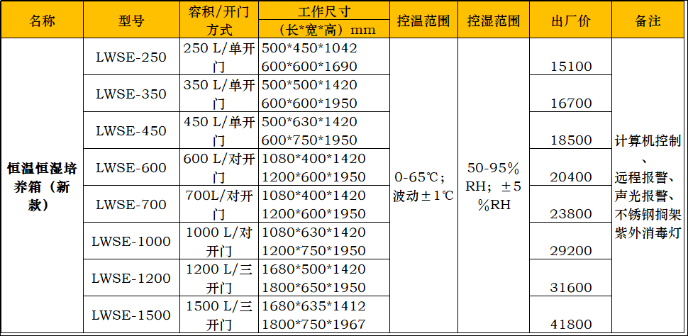LWSE-新款.png
