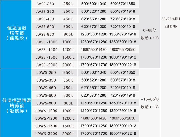 恒温湿2.jpg