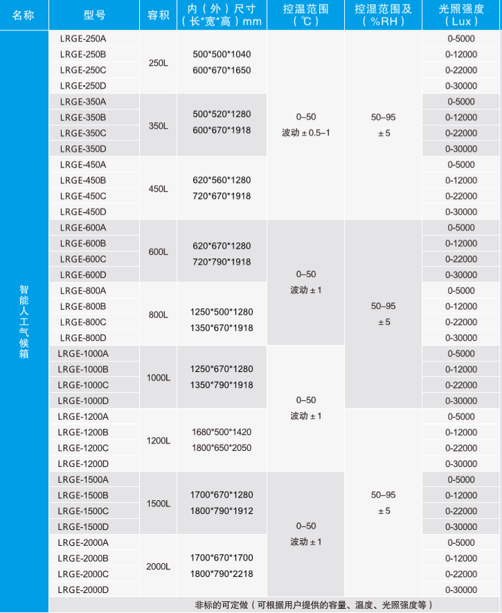 人工气候箱.jpg